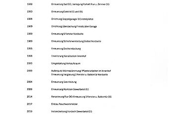 Renovierungsliste