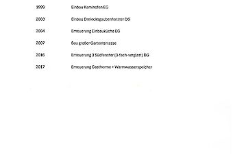 Renovierungsliste